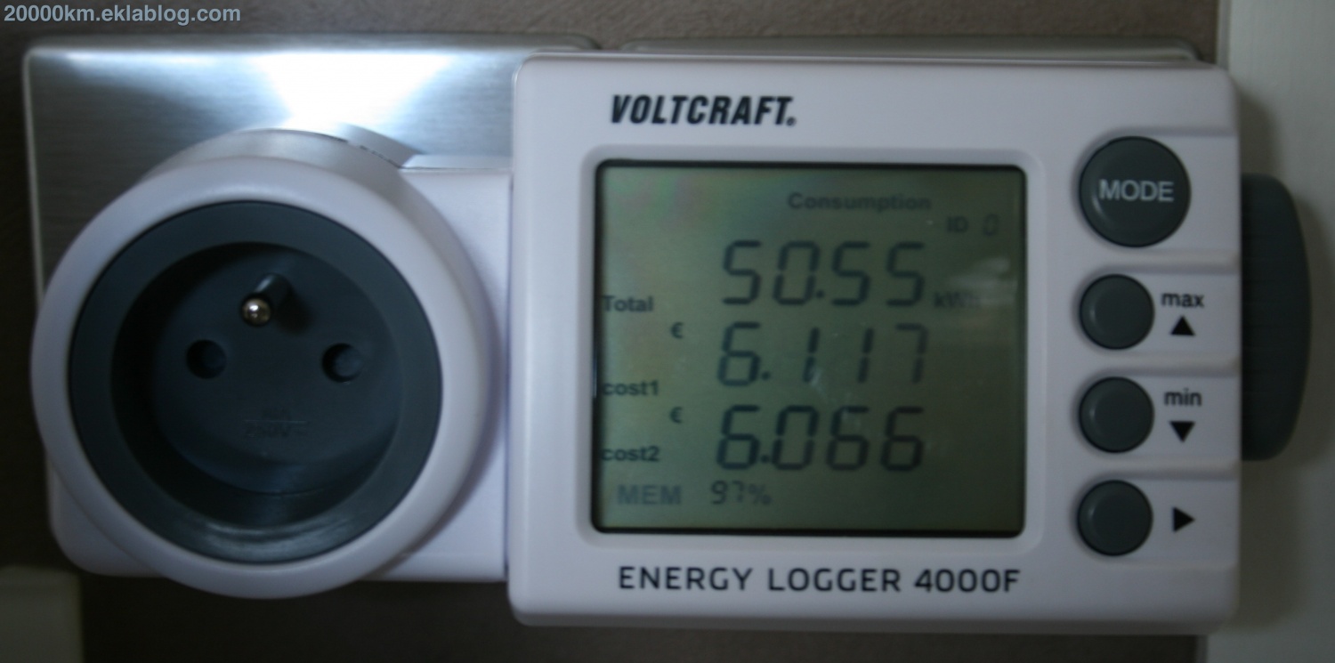 Compteur de consommation VOLTCRAFT ENERGY-LOGGER 4000 FR 