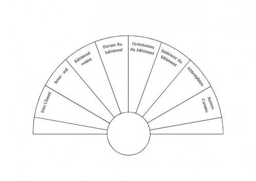 rhodes essay question rhodes essay question